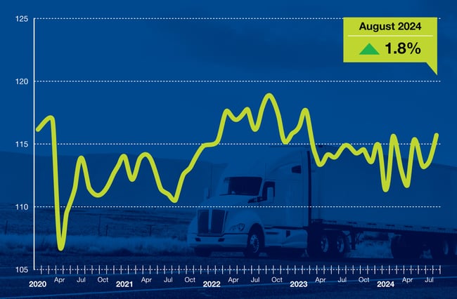 August 2024 Tonnage Oct report